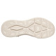 Skechers Bobs Arch Fit Elev8